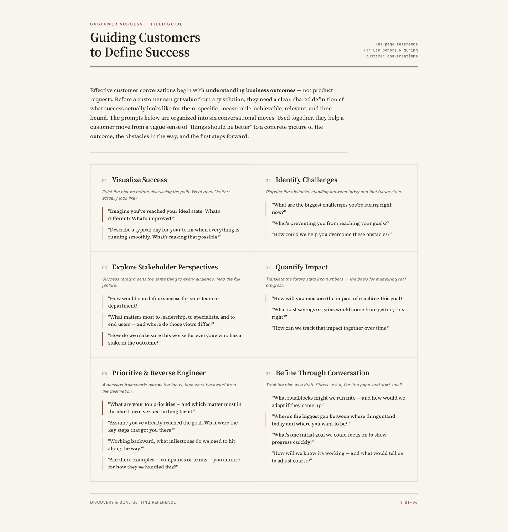 Guiding Customers to Define Success — field guide