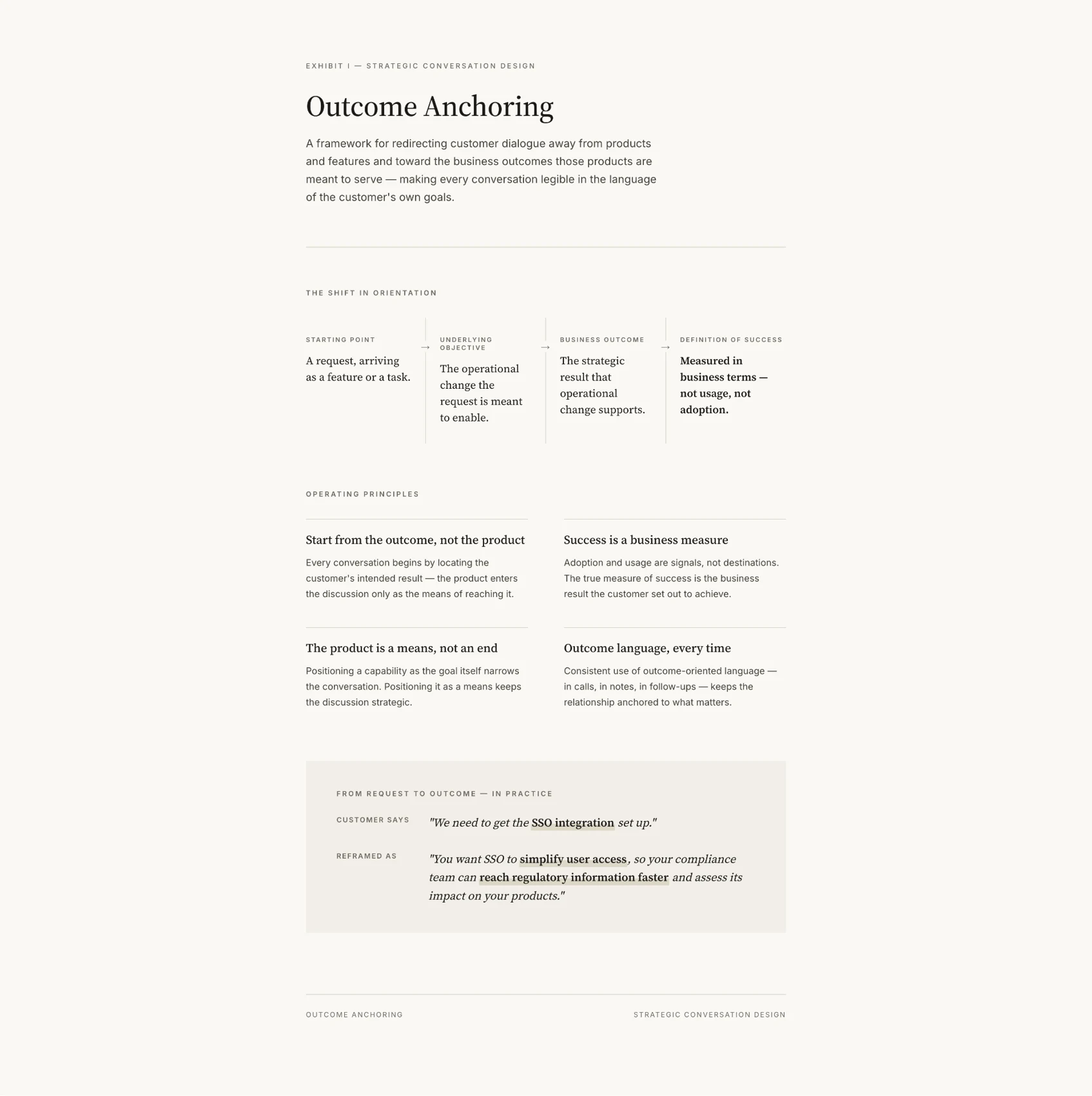 Outcome Anchoring — strategic conversation framework