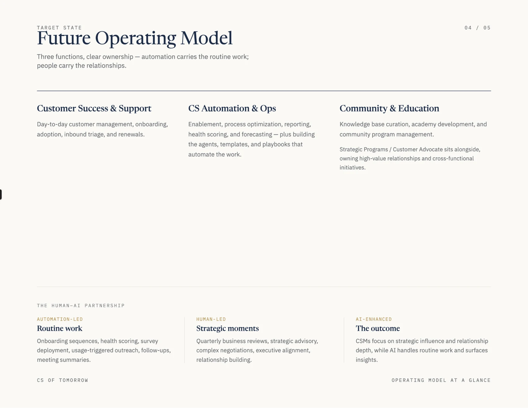 Future Operating Model slide