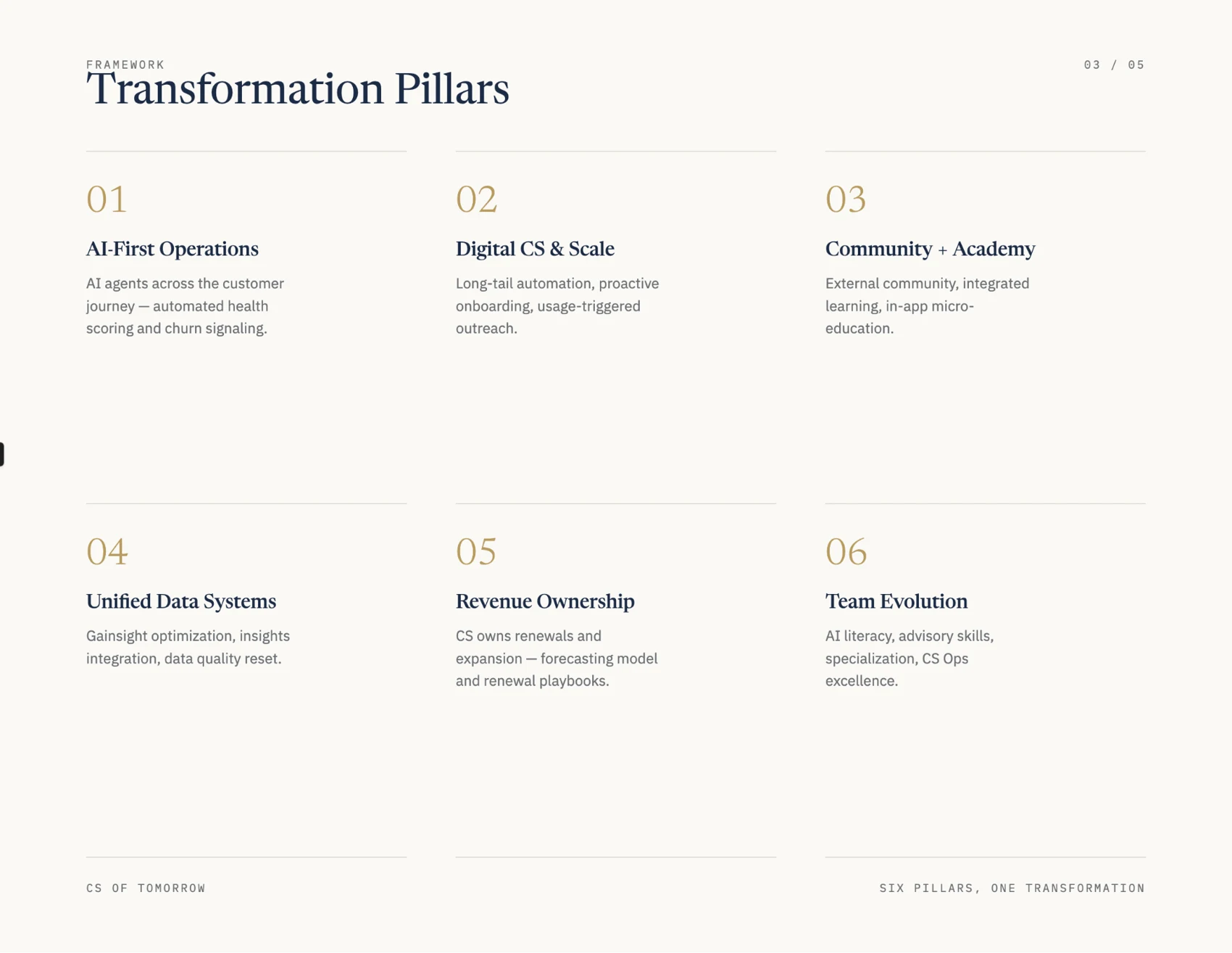 Transformation Pillars slide