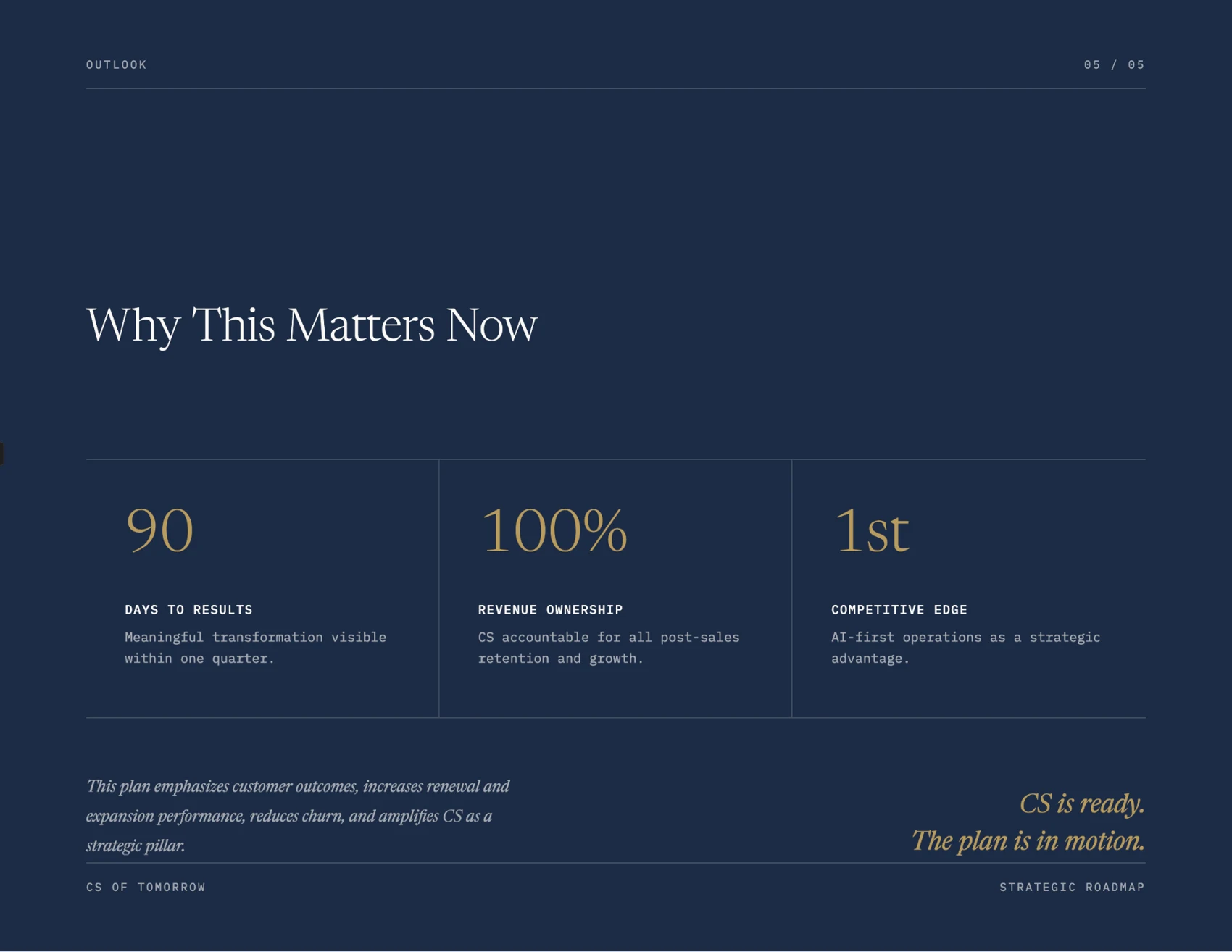 Why This Matters Now slide