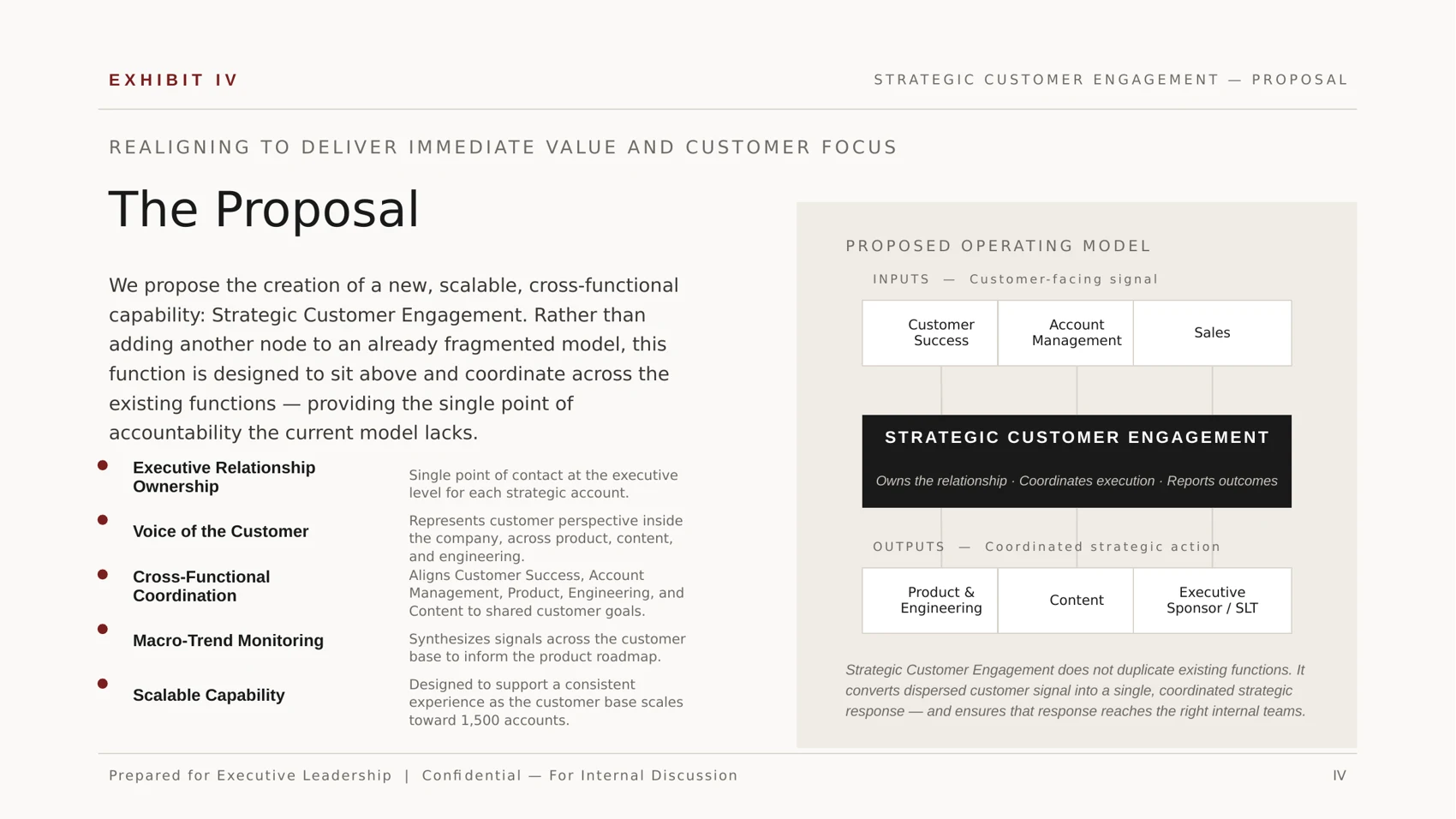 Strategic Customer Engagement Proposal — page 6